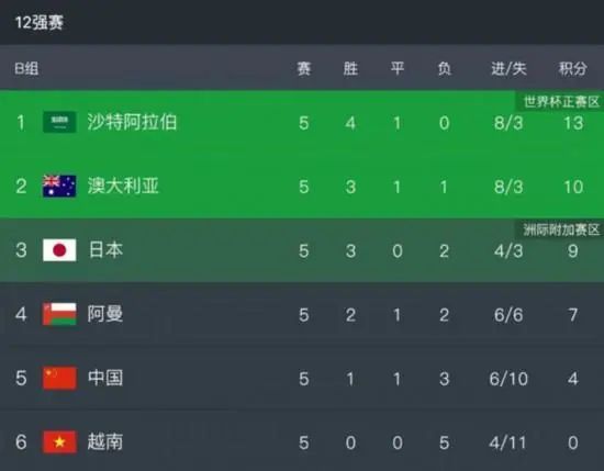 欧美成人dvd在线视频